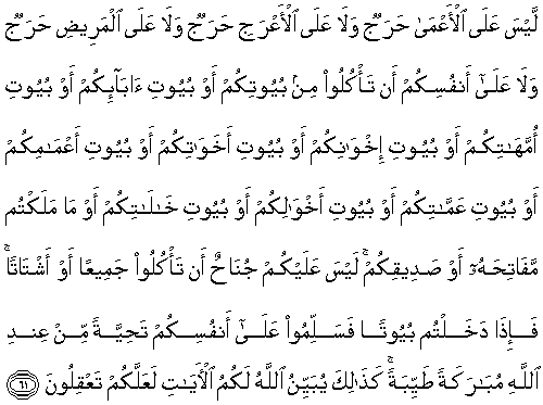 Quran english an nur 61