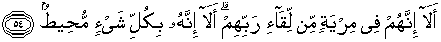 Quran english Fussilat 54